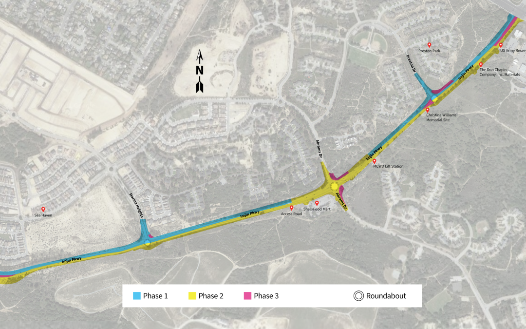 Project Updates – September 28, 2023