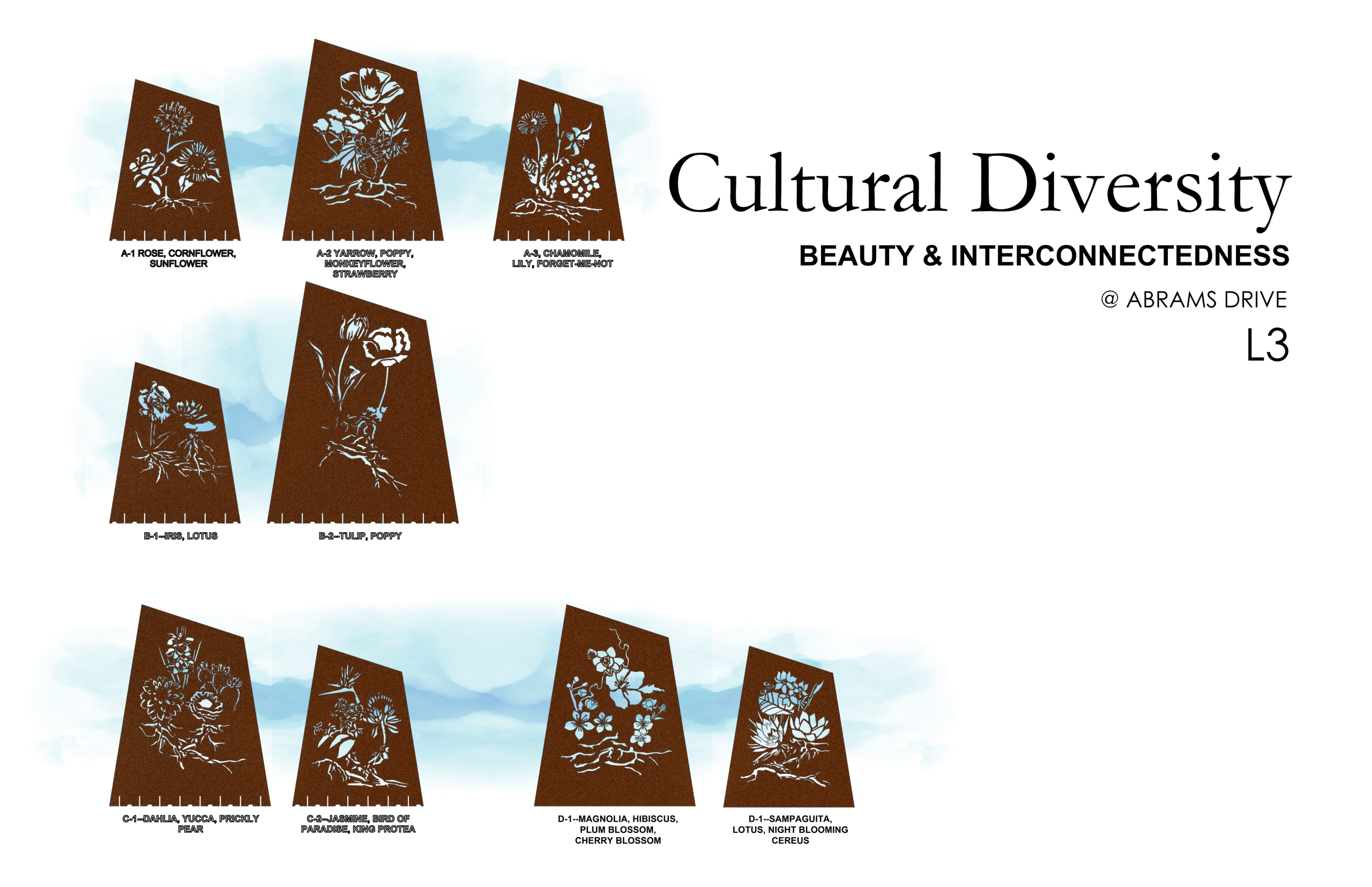 ImjinParkwayArtwork_CulturalDiversity Imjin Parkway Artwork Cultural Diversity Theme